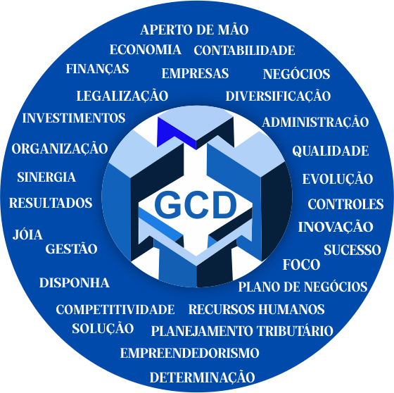 Some & Al Gestão de Negocios e Contábil